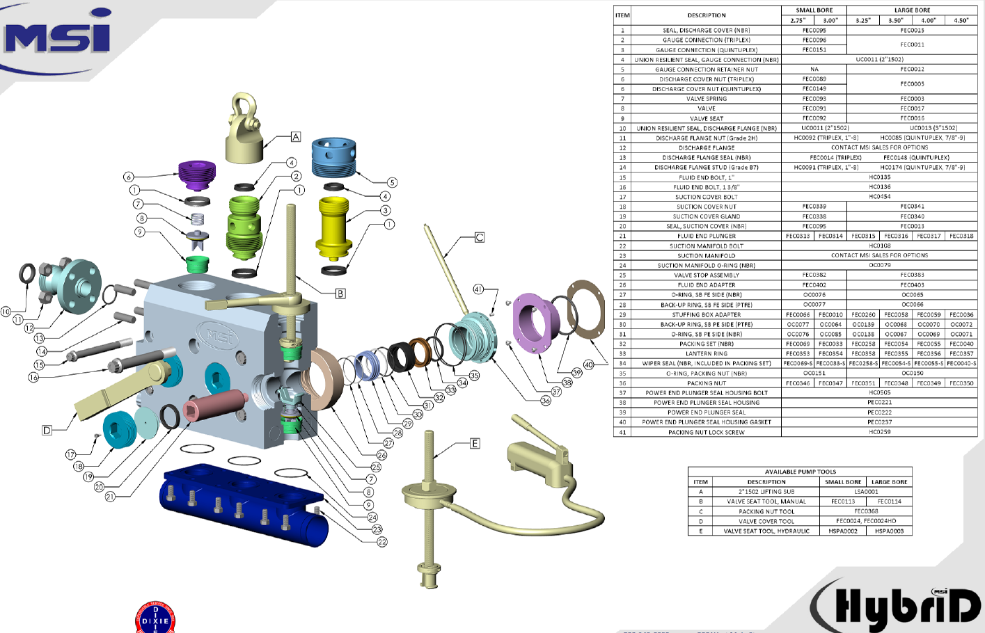 MSI Flow Products and Pumps – Piper Oilfield Products fluid pump schematic 